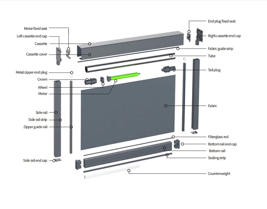 Motorized zip screen component breakdown
